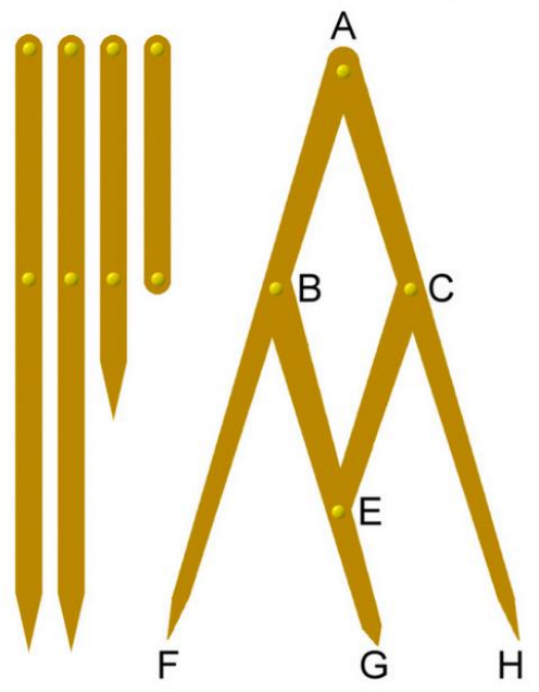 Golden Caliper